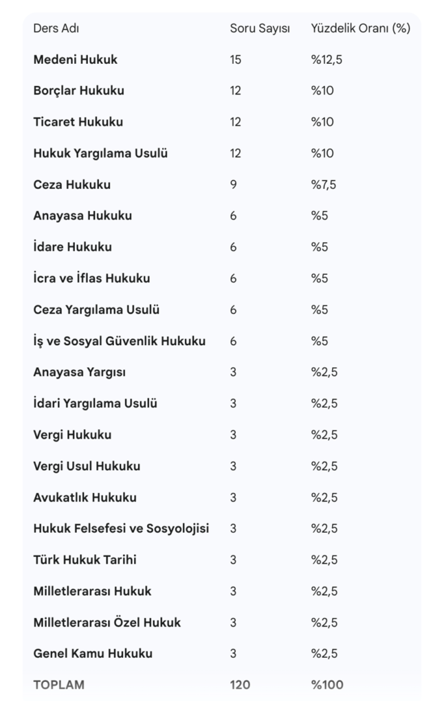 Adli Hakimlik ve HMGSResim1